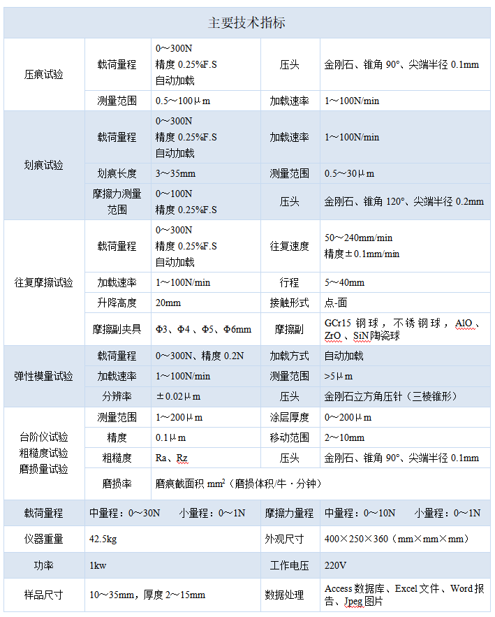 MFT-4000多功能材料表面性能試驗儀-2.png